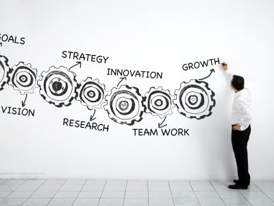 The only five ways to grow your agency.